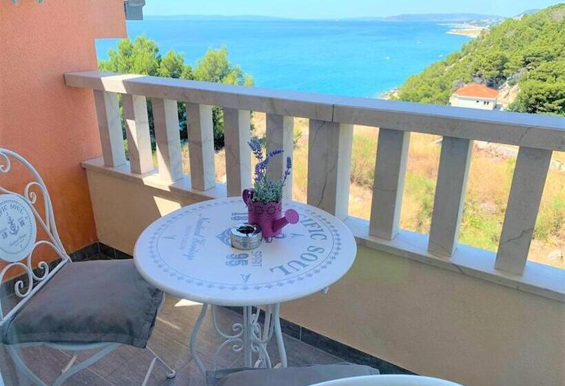 סוויטת ג'וניור, Super Horizont Stobrec