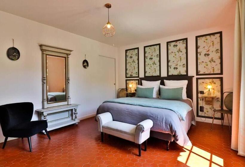 Standard Haveudsigt, Mas Château Blanc