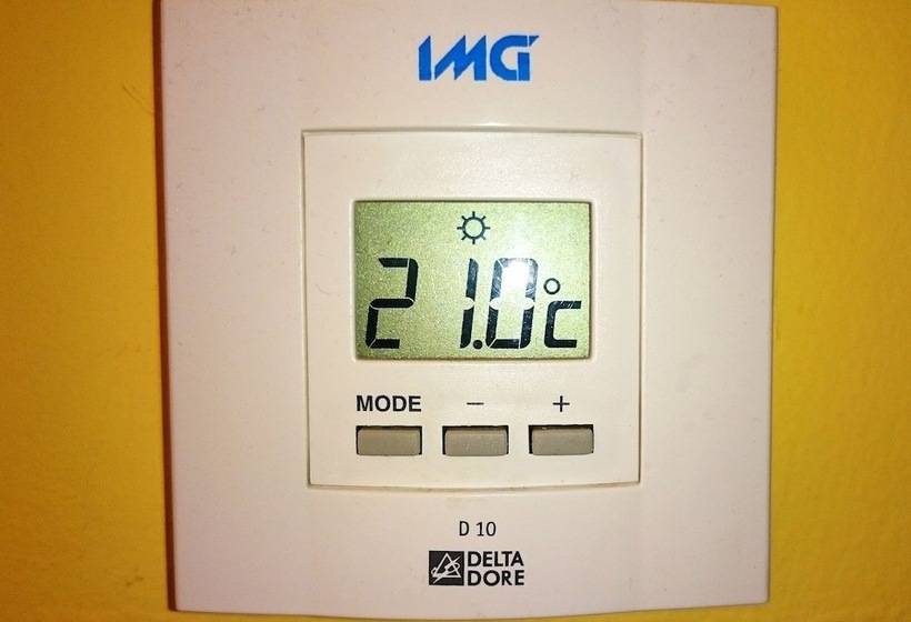 غرفة قياسية, Hostal San Marcos Ii