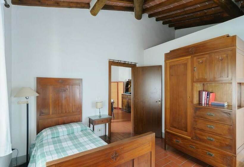 آپارتمان 1 خوابه, Villa Albergotti