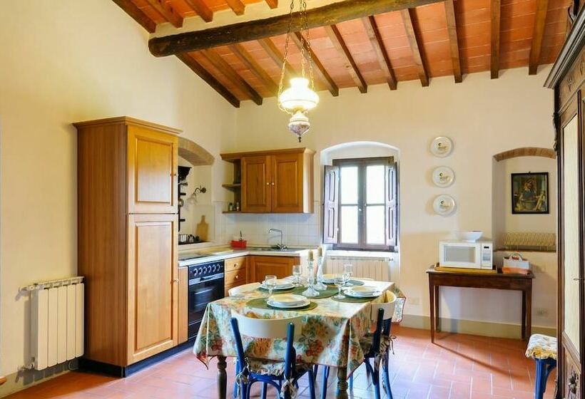 آپارتمان 1 خوابه, Villa Albergotti