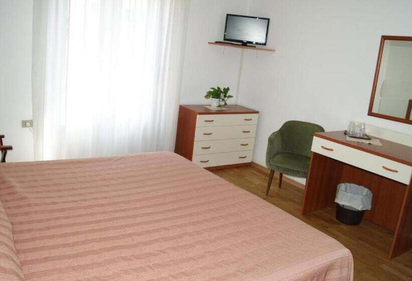 スタンダードルーム, Milano