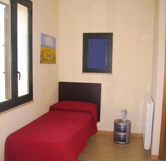 إستوديو قياسى, Palazzo Serraino