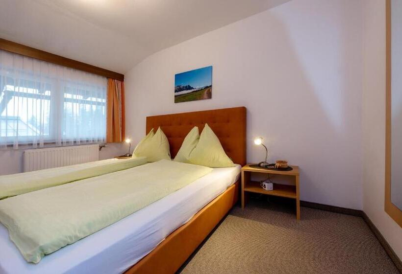 标准三人间, Energiepension Schwaiger