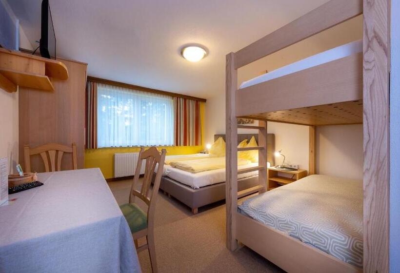 家庭间, Energiepension Schwaiger