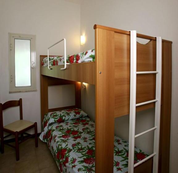 آپارتمان 2 خوابه, Giannella Appartamenti