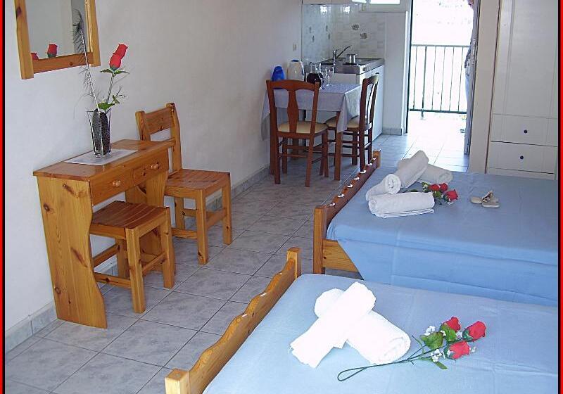 استودیوی استاندارد, Blue Lake