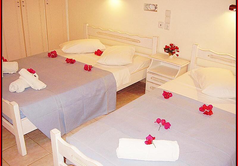 استودیوی استاندارد, Blue Lake