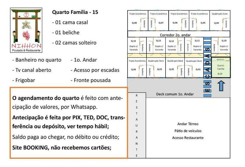 Quarto Familiar, Pousada Nihhon