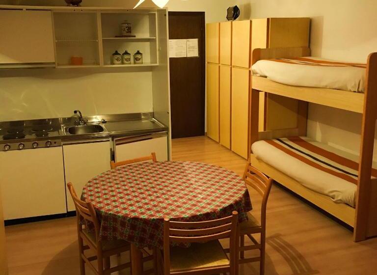 إستوديو قياسى, Gran Baita