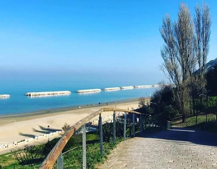 إستوديو قياسى, Residence Meeting