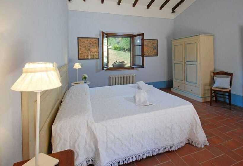 Вилла Deluxe 1 Спальня, Il Molinaccio Di Montepulciano