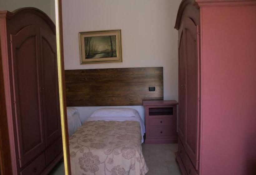 Номер Economy, Tenuta Ferraro Gallipoli