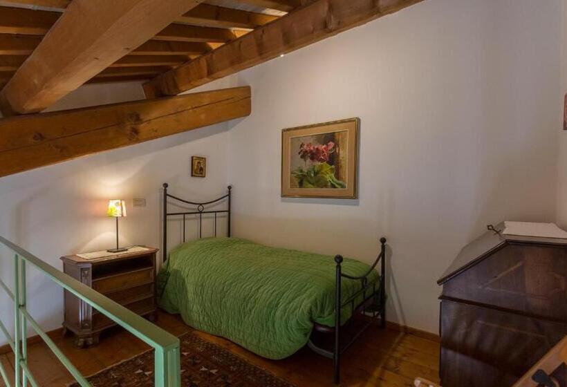 ドゥプレックスルーム, Barchessa Da Rio