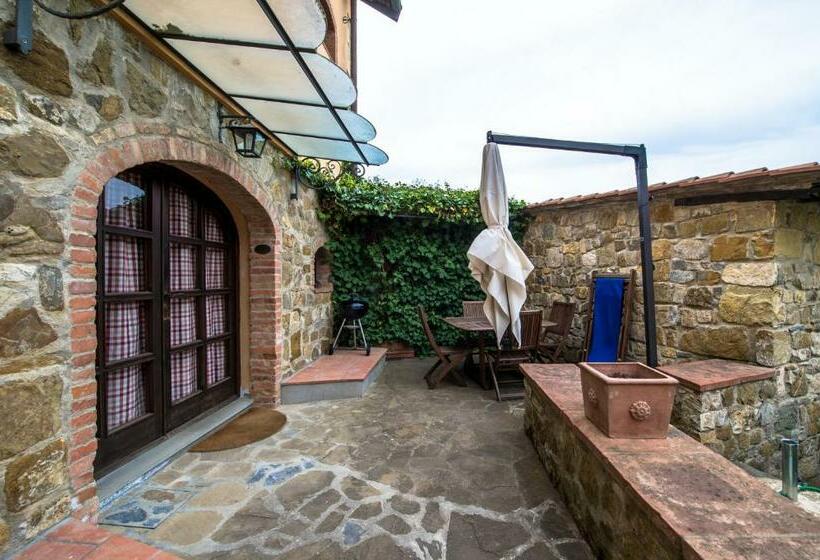 آپارتمان 1 خوابه, Viticcio