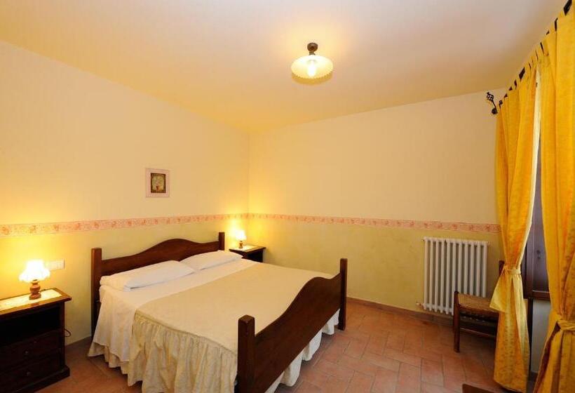 Апартаменты 2 Спальни, Country House Il Piancardato