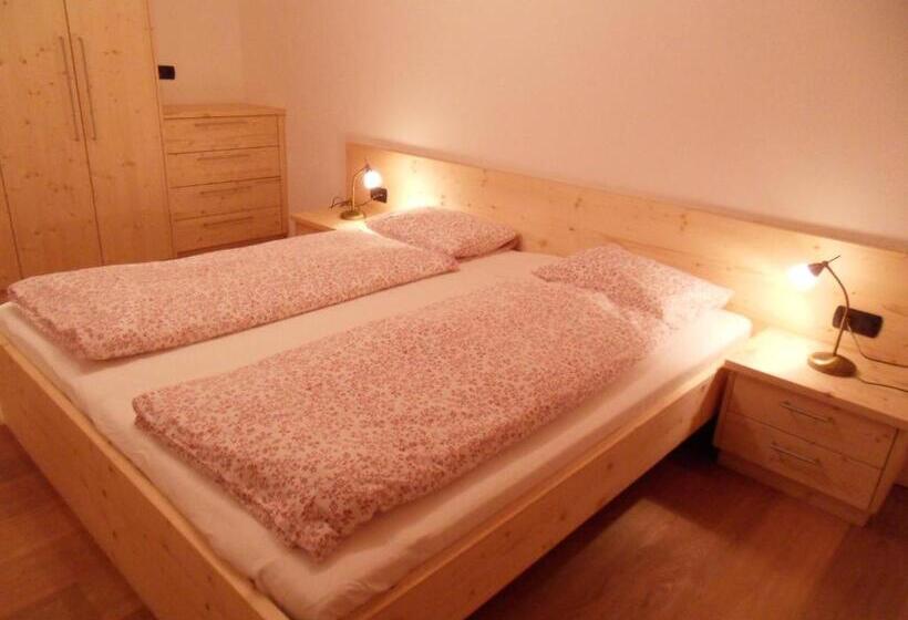 דירת חדר, Jörglmoar