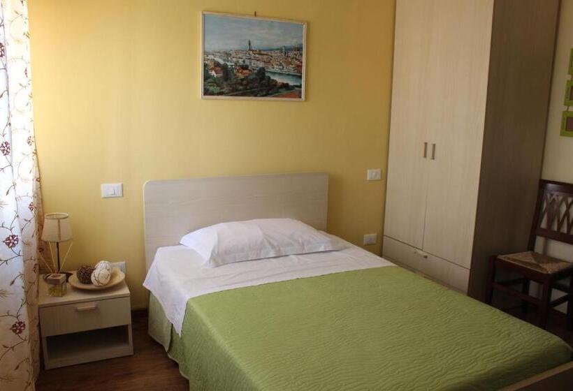 Номер Стандарт Индивидуальный, B&b I' Chivi