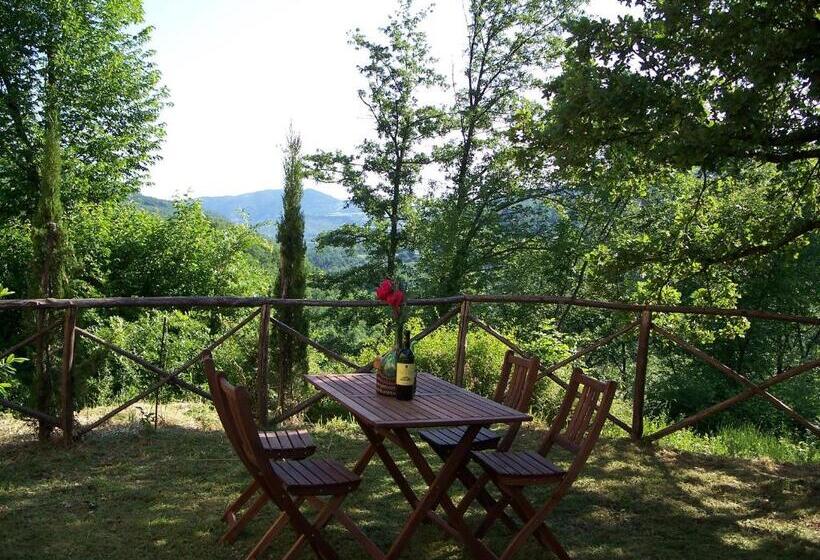 Апартаменты 1 Спальня, Agriturismo Santa Caterina