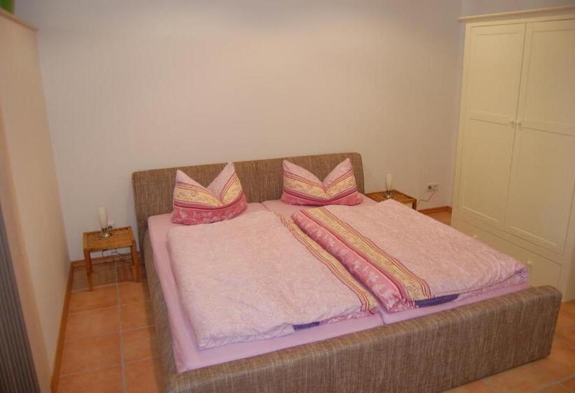 إستوديو قياسى, Zum Goldenen Anker