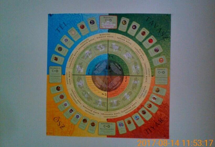 غرفة قياسية, Dobogókő Vendégház