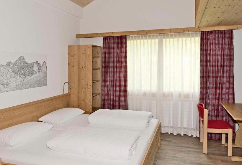 StandaardKamer, Bischofalp