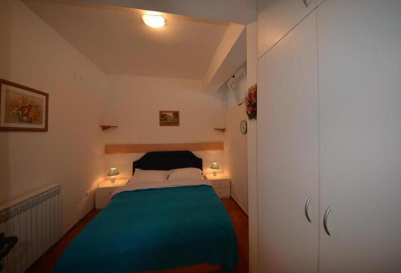 سوییت جونیور با چشمانداز دریاچه, Villa Jablanica Lake