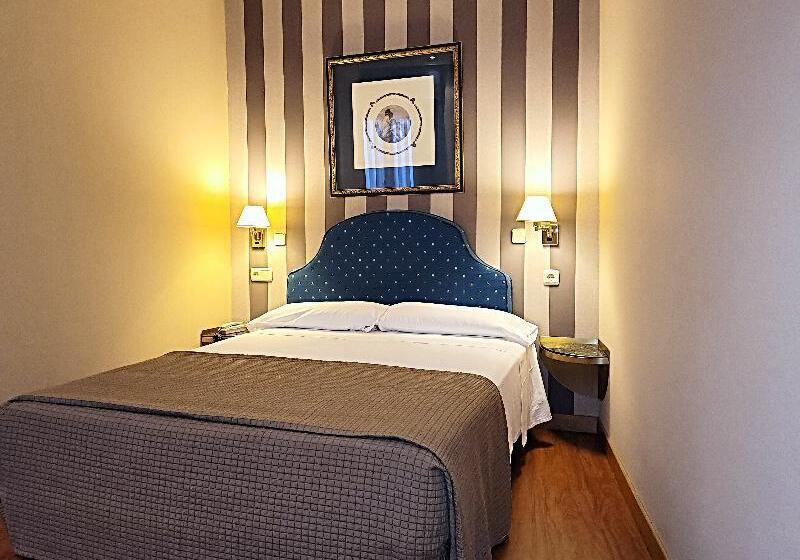 غرفة قياسية فردية, Imperial