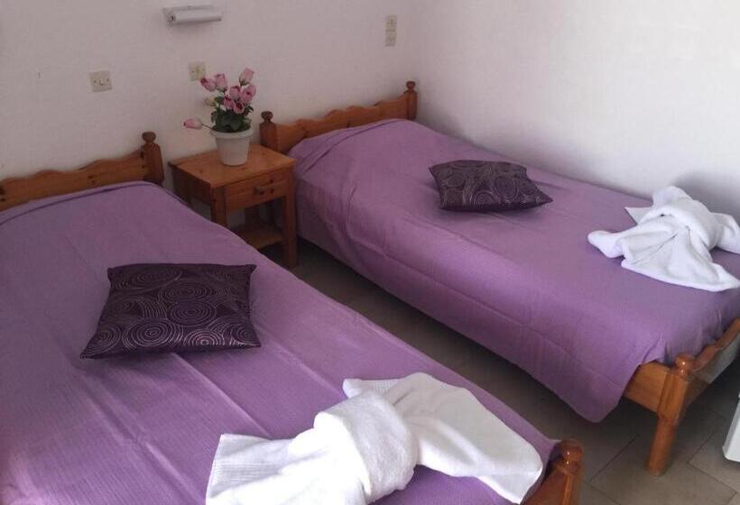 Economy Kamer, Hellas