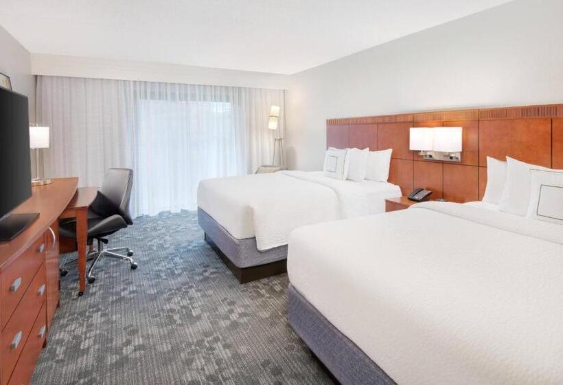 Camera Standard, Courtyard By Marriott Birmingham Homewood