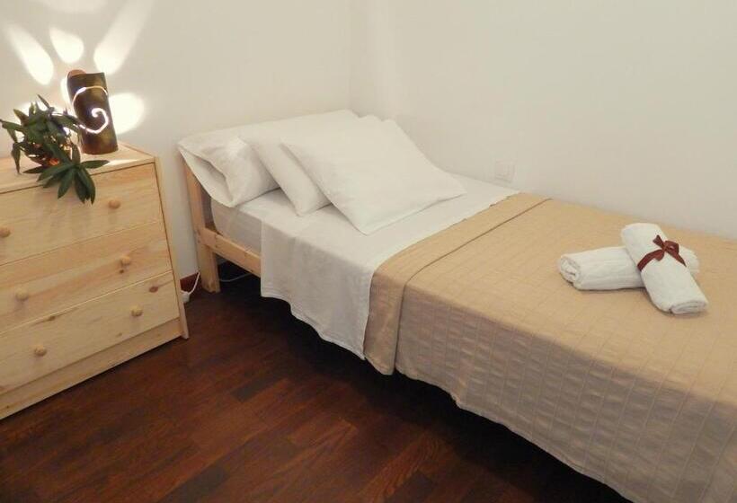 اتاق یک نفره پایه با سرویس بهداشتی مشترک, Twenty Seven Degrees Las Palmas