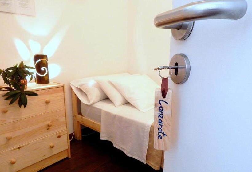 اتاق یک نفره پایه با سرویس بهداشتی مشترک, Twenty Seven Degrees Las Palmas