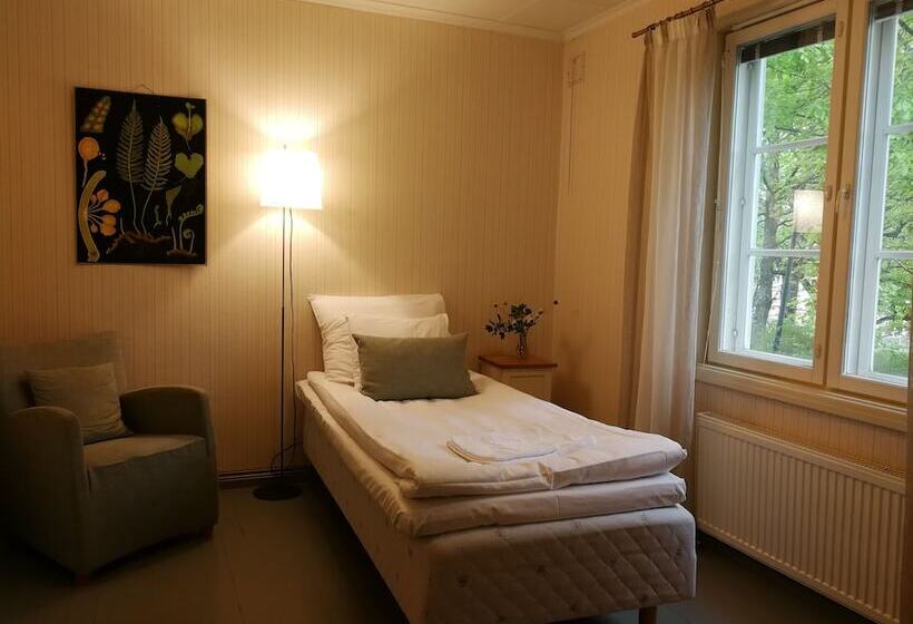 スタンダードシングルルーム, Tehtaan Hotelli