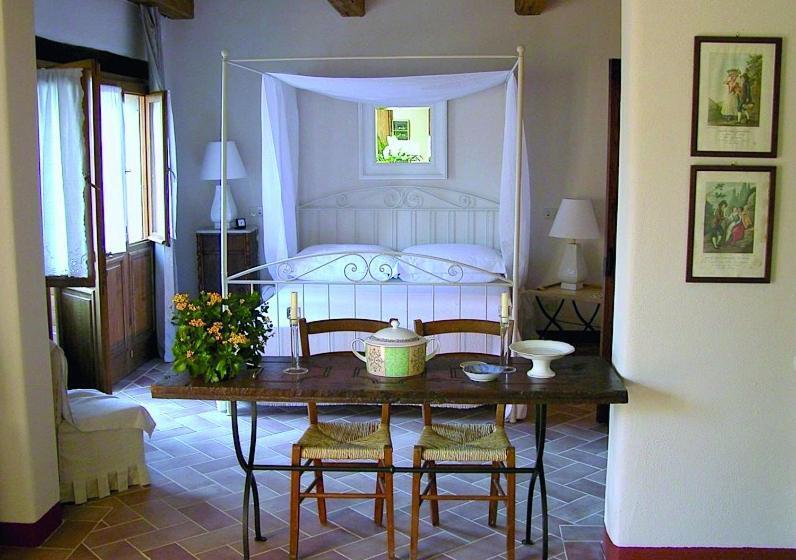 スイート, Le Traverse