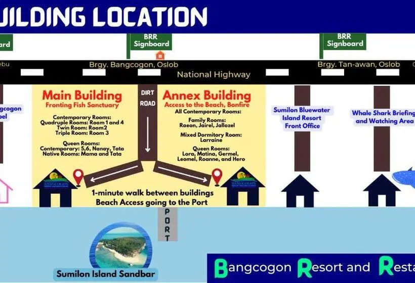 景色の見えるスタンダード４人部屋, Island Front Bangcogon Resort And Restaurant