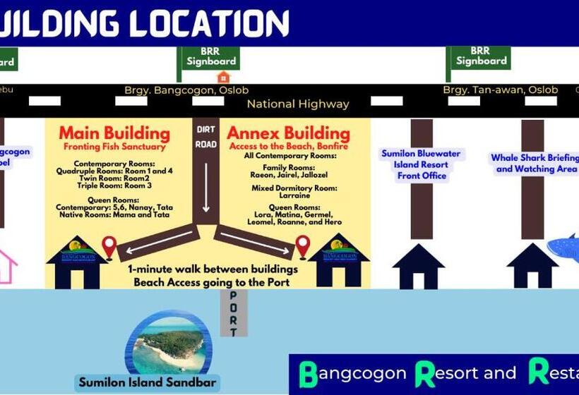 Triple Room Sea View, Island Front Bangcogon Resort And Restaurant