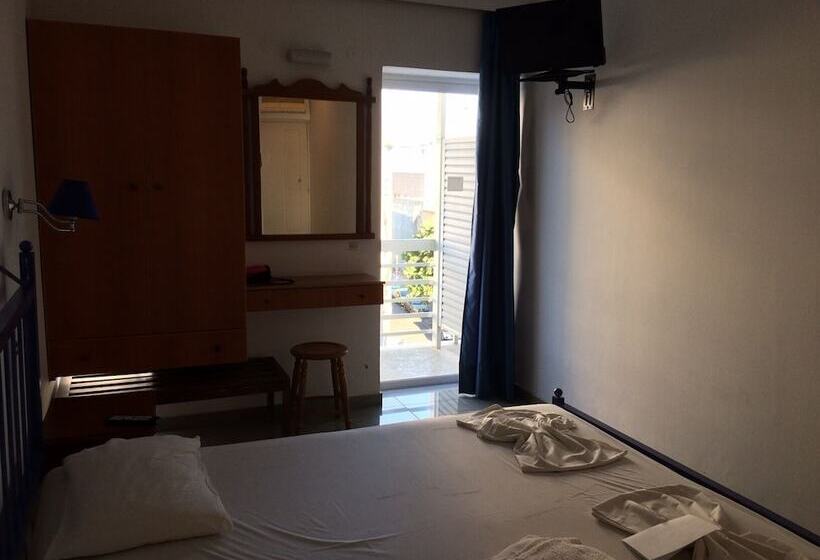 经济型工作室, El Greco