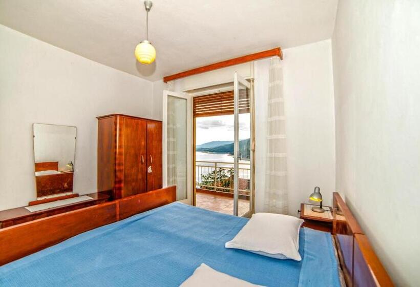 דירת חדר, Apartments Poljak