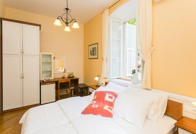 Habitació Estàndard Vista Ciutat, Rooms Posat