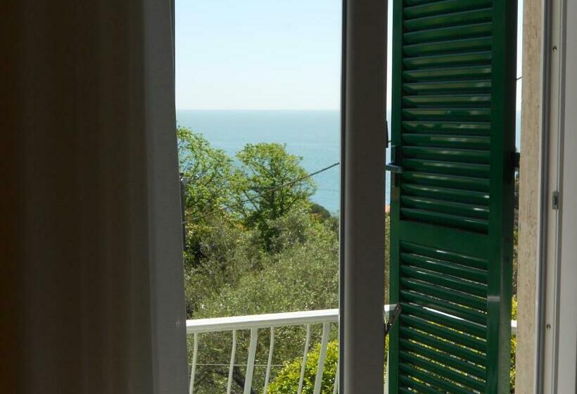 Номер Стандарт Вид на Море, Albergo Blueline