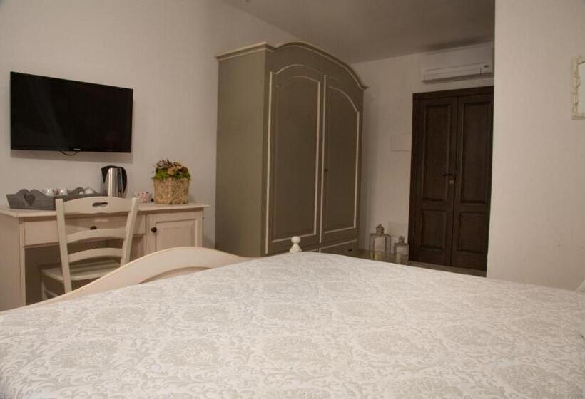 Номер Стандарт, Casa Lu Duttori