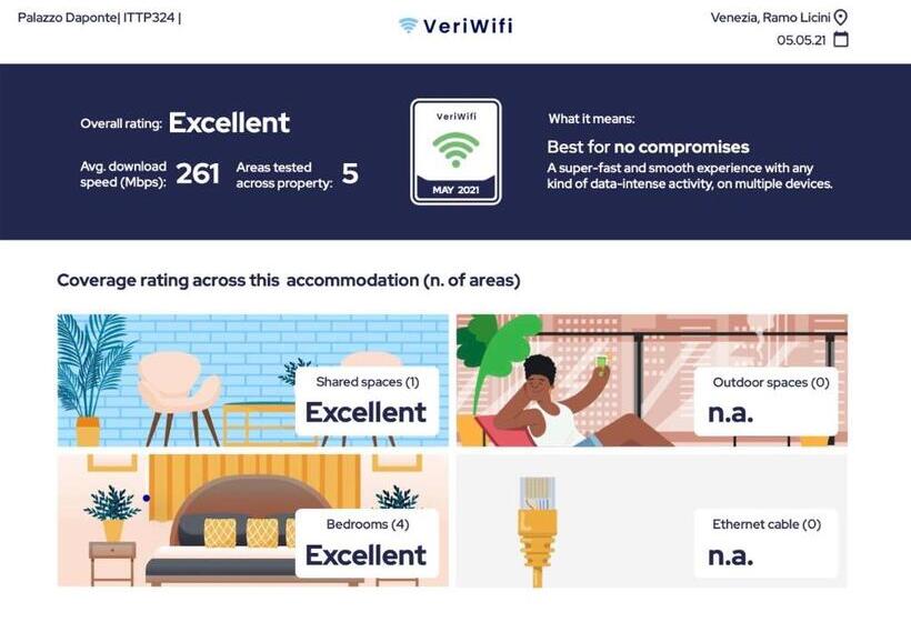 اتاق لوکس با تخت بزرگ, Palazzo Daponte