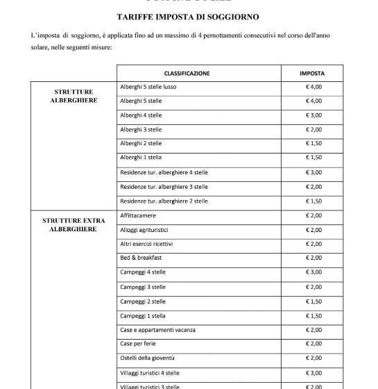 اتاق استاندارد, San Nicola D Amare