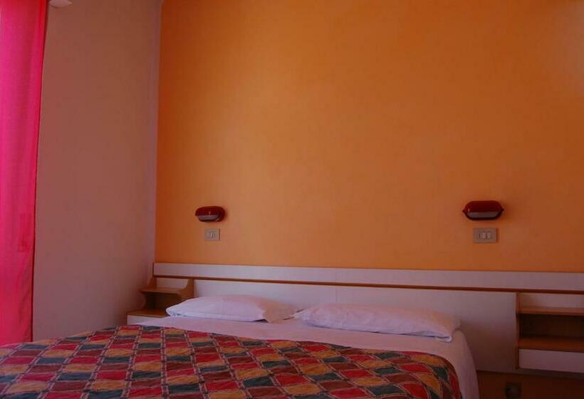 غرفة قياسية, Vittoria