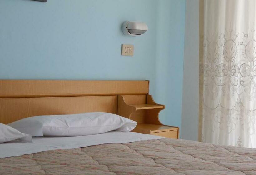 غرفة قياسية, Vittoria