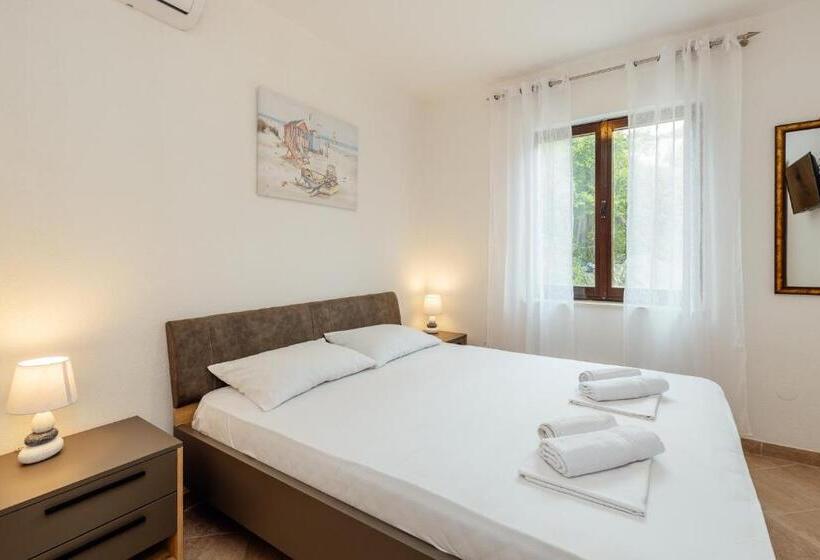 استودیوی استاندارد, Apartments Bonaca Igalo