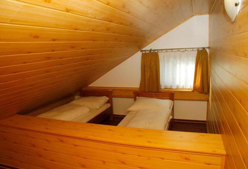 غرفة قياسية ثلاثية, U Goraľa