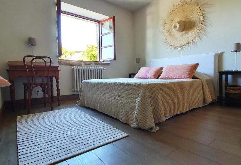 اتاق استاندارد, La Ferme D'ika