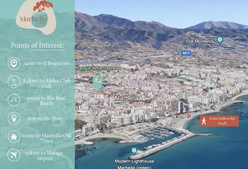 آپارتمان 1 خوابه با بالکن, Marbella Village