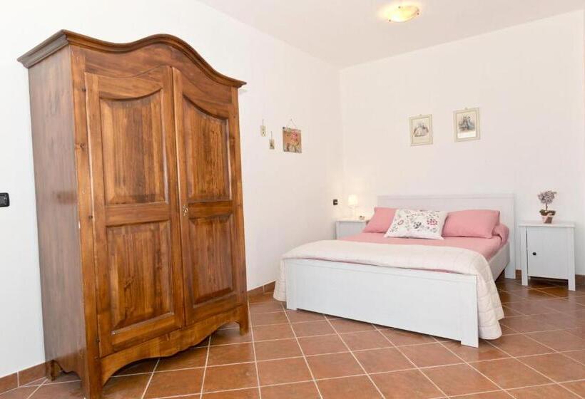 חדר משפחתי, Ca  Rinaldi F